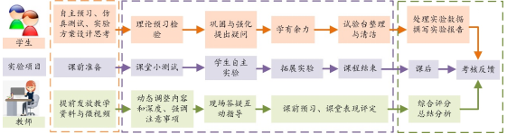 截图1741068644.png