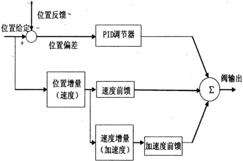 截图1741068943.png