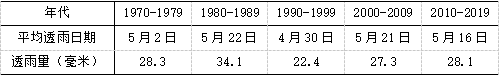 1741071667798314.png