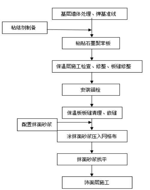 截图1741073086.png