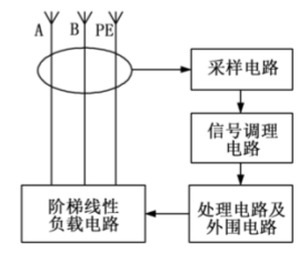 截图1741077535.png