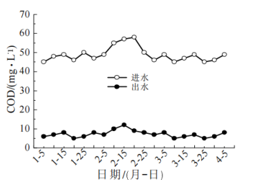 截图1741080196.png