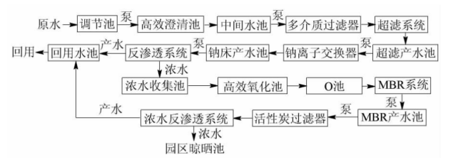 截图1741080185.png