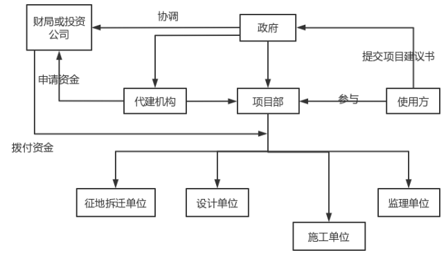 截图1741141717.png