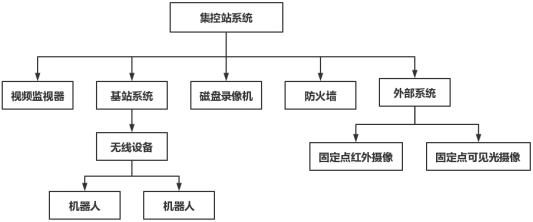 截图1741143292.png