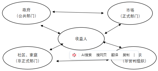 截图1741150425.png