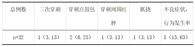 1741151307109241.png 微信图片_20250305130817.png