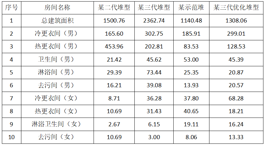 截图1741151445.png