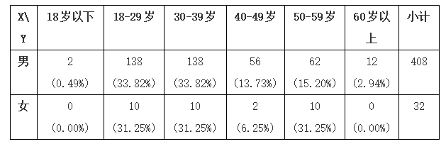 截图1741152409.png