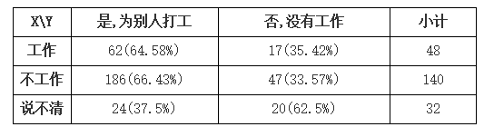 截图1741152629.png