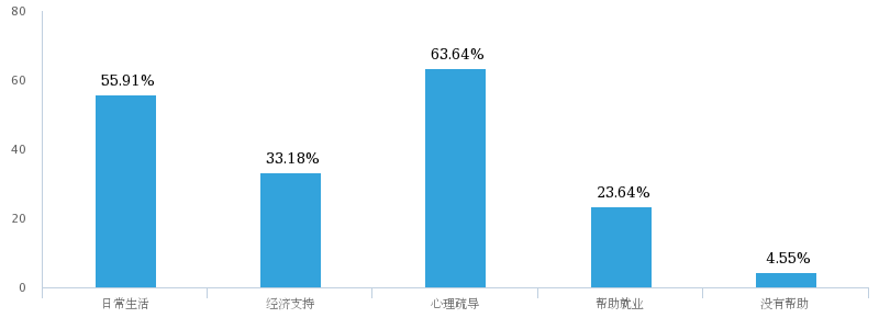 截图1741150425.png