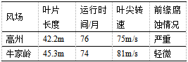 截图1741152567.png