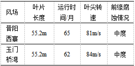 截图1741152608.png