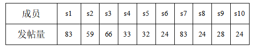 截图1741153262.png