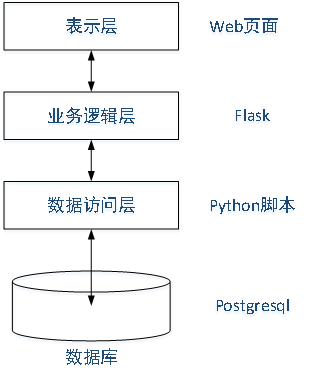 1741154848936458.png