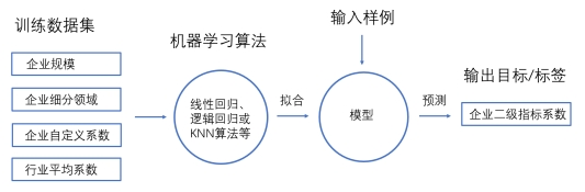 55555.png