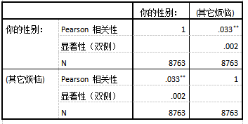 截图1741156037.png