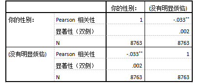 截图1741156146.png