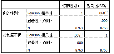 截图1741156279.png