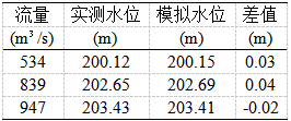 截图1741156158.png
