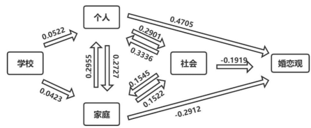 截图1741156919.png