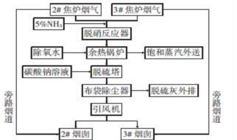 截图1741159524.png