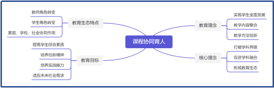 截图1741160649.png