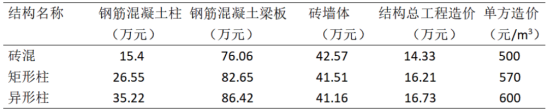 截图1741228603.png
