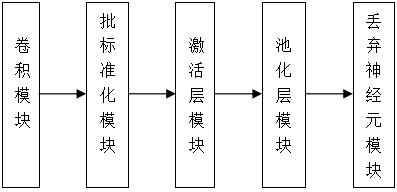 截图1741230294.png