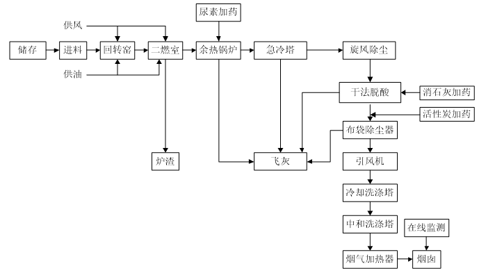 截图1741237768.png