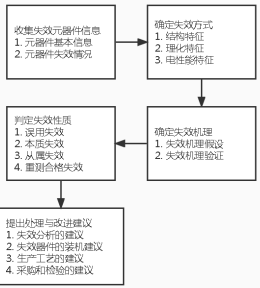 截图1741240980.png