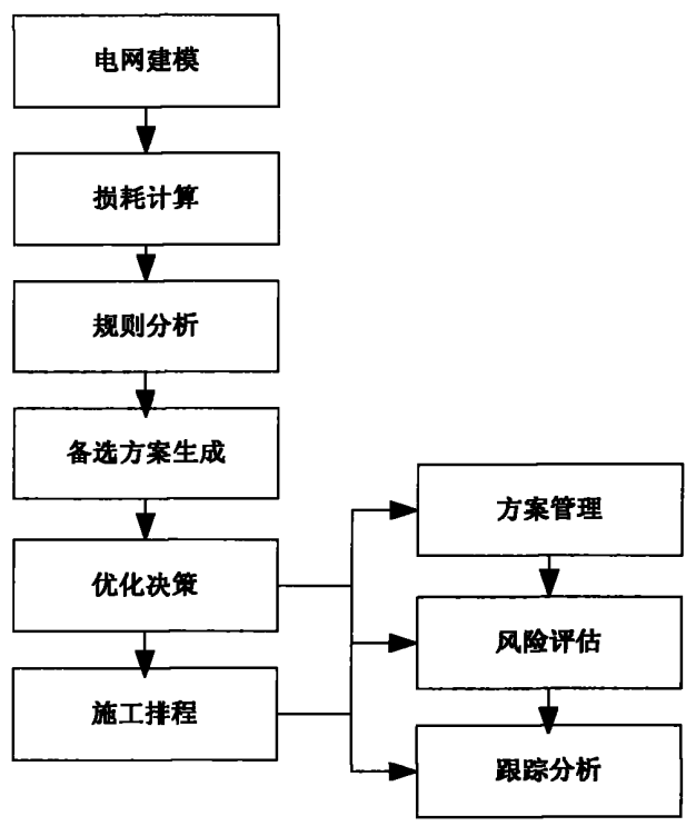 截图1741241430.png