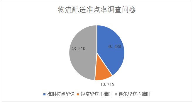 截图1741242942.png