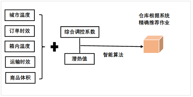 截图1741242954.png