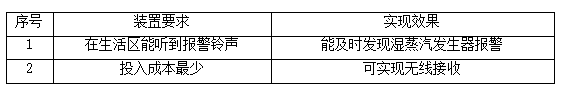 截图1741244654.png