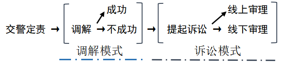截图1741245367.png