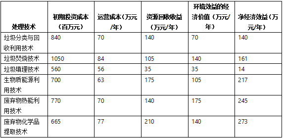 截图1741246532.png