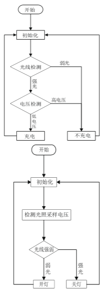 截图1741246749.png