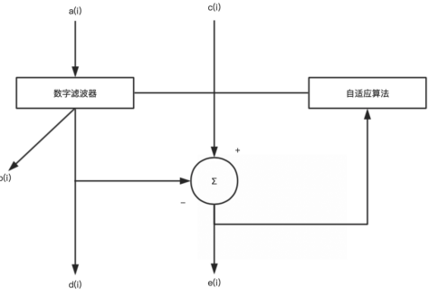 截图1741247317.png