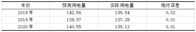 截图1741247471.png