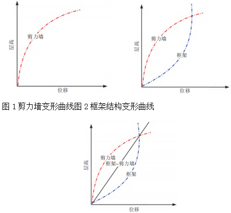 截图1741250503.png