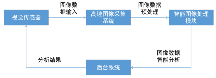 截图1741254289.png