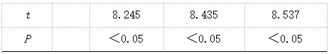 1741254455219780.png 截图1741254422.png