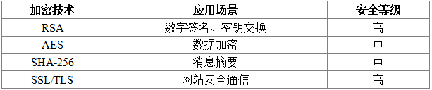 截图1741313066.png