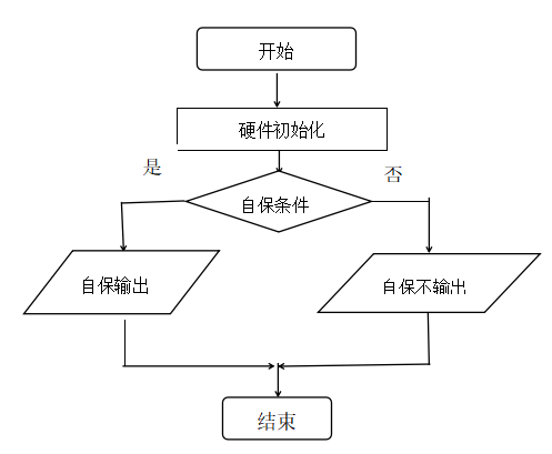 截图1741316724.png