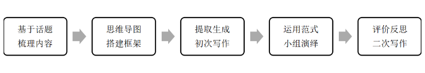 截图1741317060.png