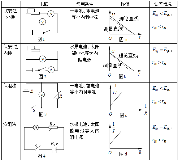 截图1741330834.png