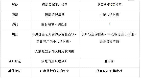 截图1741332675.png