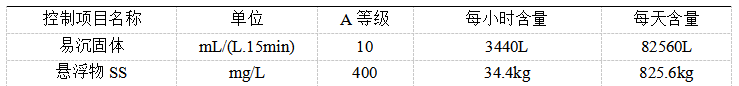 1741334747980.png