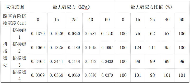 截图1741335666.png